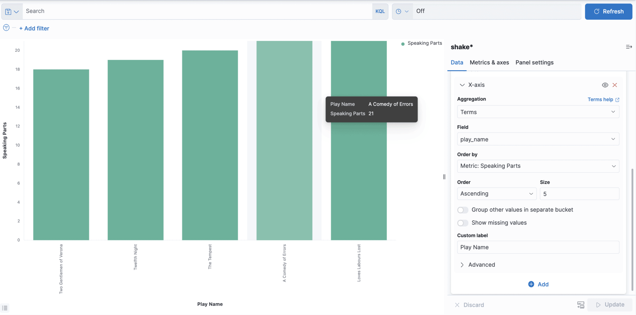 Kibana build your own dashboard Flowygo